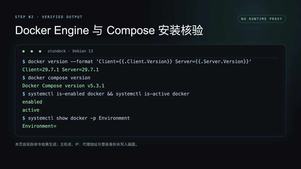 Verified Docker Engine, Compose, and systemd status